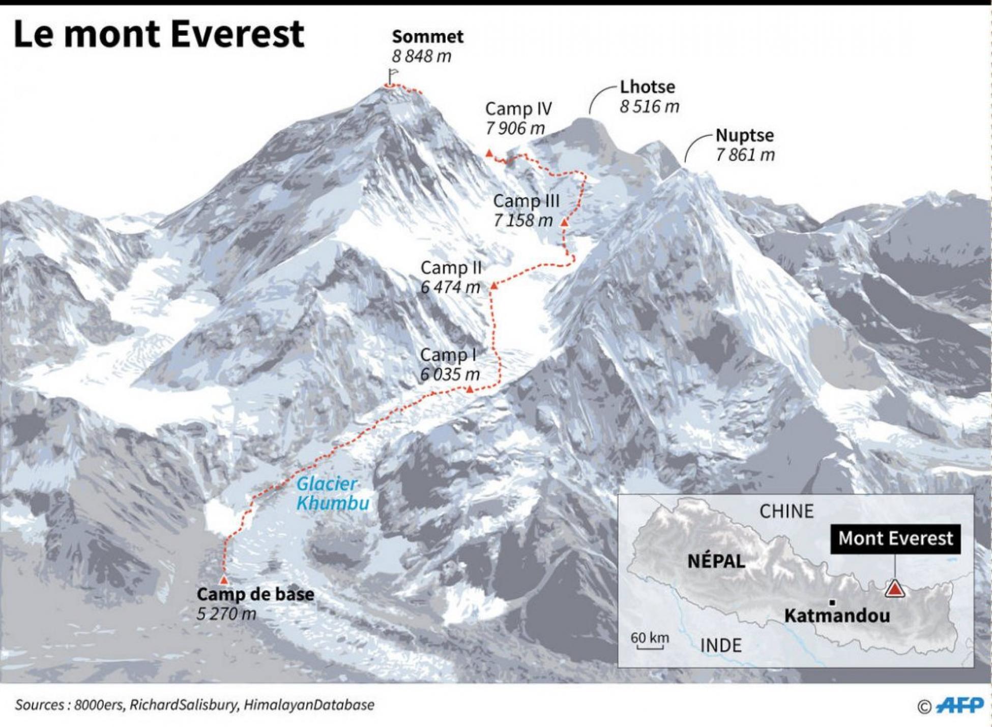 Вершины Джомолунгма Эверест Эльбрус на карте