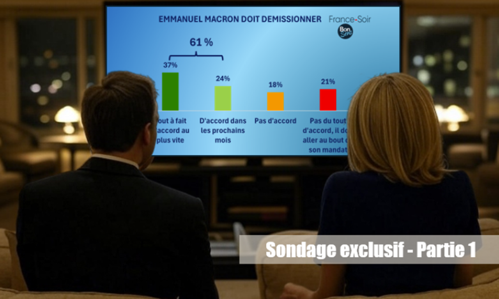 Sondage France-Soir/bonsens.org