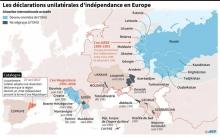 Les déclarations unilatérales d'indépendance en Europe