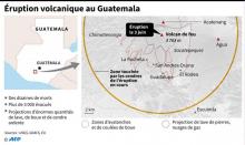 Les dommages causées par l'éruption du Volcan de Feu à Escuintla, au Guatemala, le 4 juin 2018